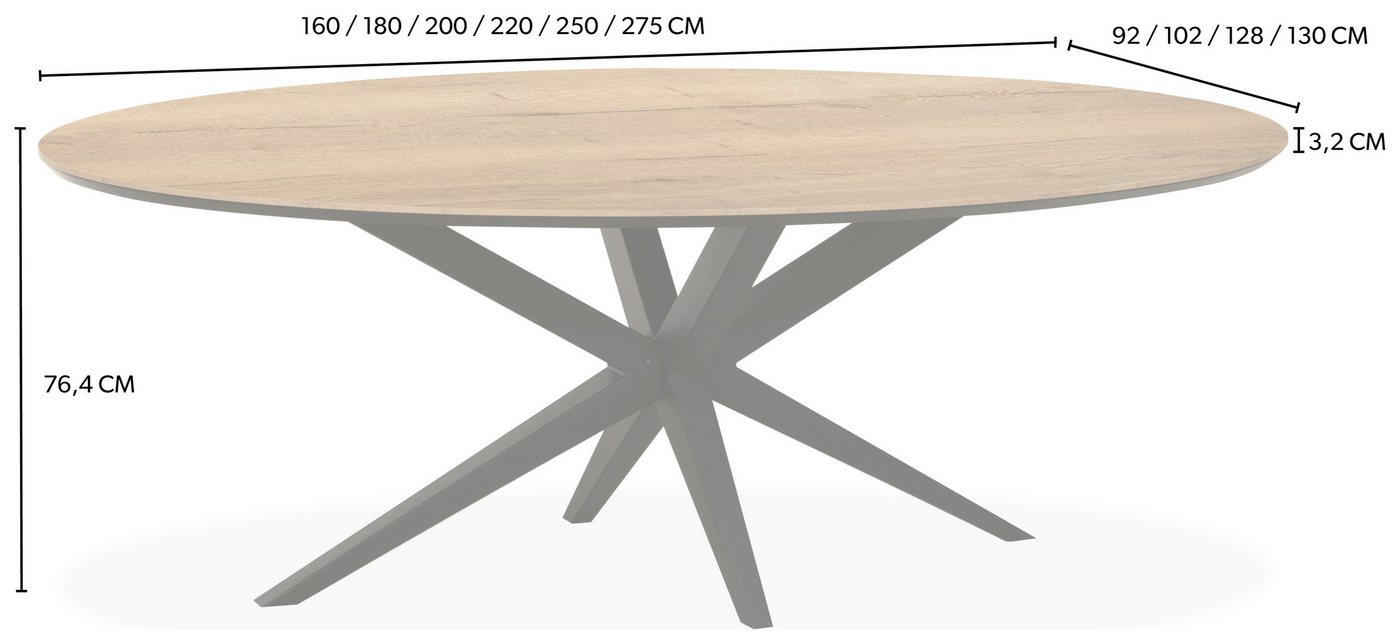 OMG Design Esstisch Wellington (1-St), Hochwertige Melamin-Tischplatte mit Metallgestell – Bild 5 von 5