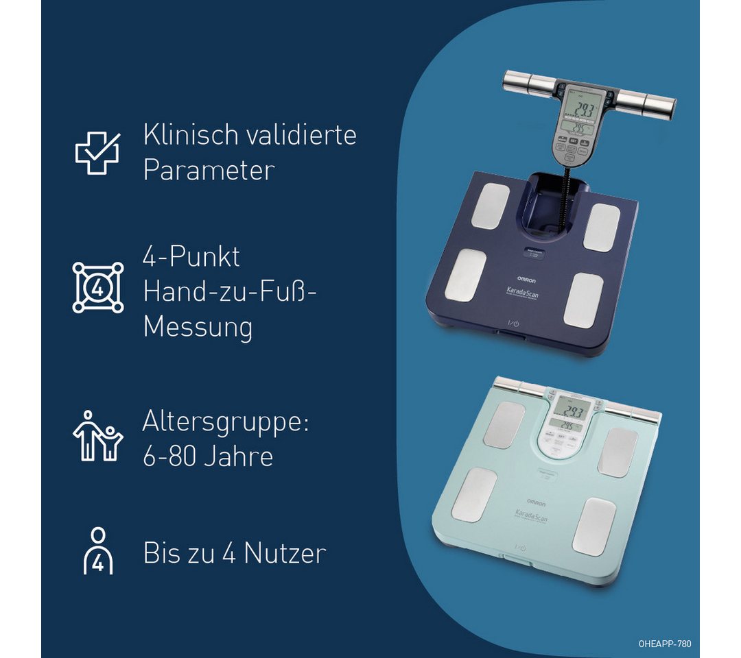 Omron Körper-Analyse-Waage BF511 Ganzkörpermessung mit klinischer Genauigkeit, 8 Sensoren, Körper- & Viszeralfett, Muskelmasse, BMI & RMR, bis 150 kg, 4 Nutzer – Bild 5 von 5
