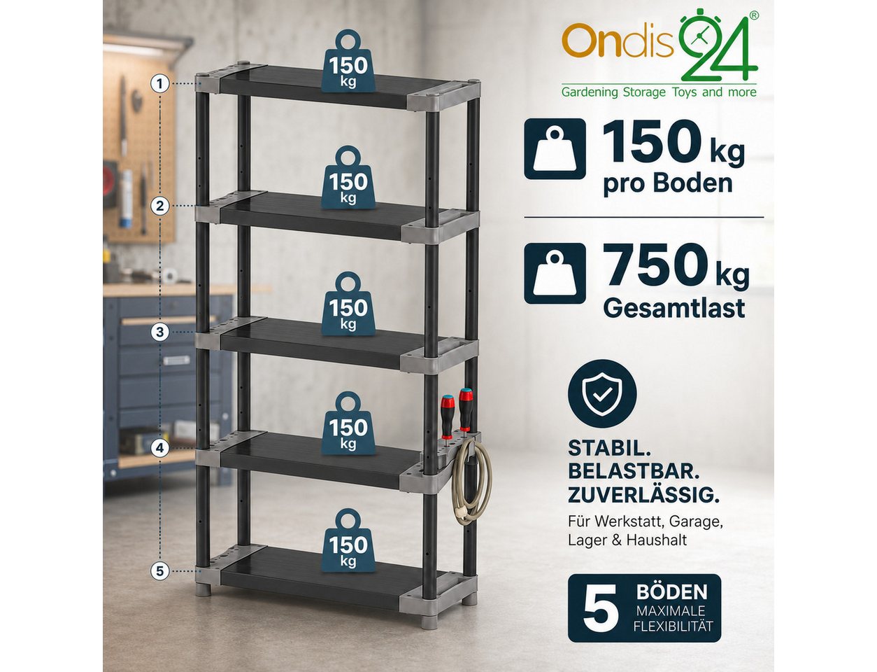 ONDIS24 Schwerlastregal Lagerregal Steckregal Kunststoffregal Qualipro 175 cm hoch, je 5 Böden bis gesamt 600/750 kg belastbar, mit Halterungen – Bild 5 von 5
