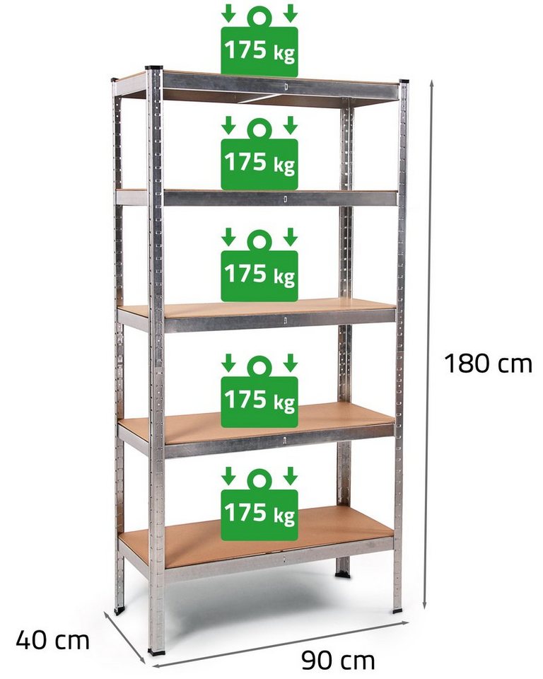 ONDIS24 Schwerlastregal Metallregal Thomas, Lagerregal 90 x 40 x 180 (H) cm, Kellerregal, 1-tlg., 875kg Steckregal mit 5 Einlegeböden, Werkstattregal 5X 175kg b – Bild 3 von 5