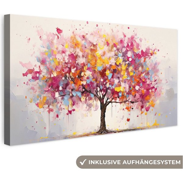 OneMillionCanvasses® Leinwandbild Panorama Aquarell - Baum - Kunst - Abstrakt, Fotodruck (1 St), Wandbild, Deko Schlafzimmer Wohnzimmer Flur 40x20 cm