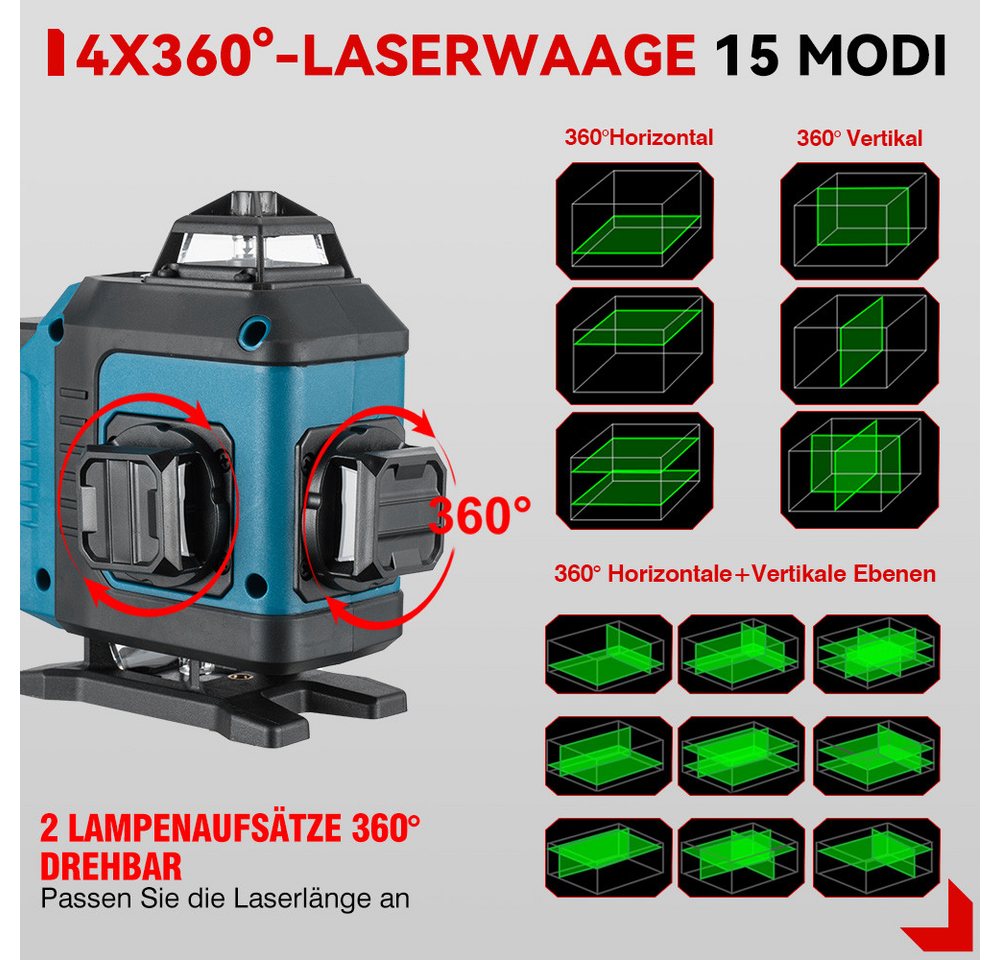 ONEVAN Laserwasserwaage Selbstnivellierend, 4D 16 Linien, 4 x 360° mit 2 Akkus, präzise für Innen- und Außenbereich, ideal für Baustellen – Bild 5 von 5