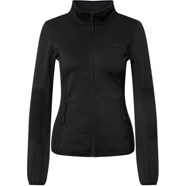 ONLY Play Fleecejacke ONLJetta (1-St) Plain/ohne Details