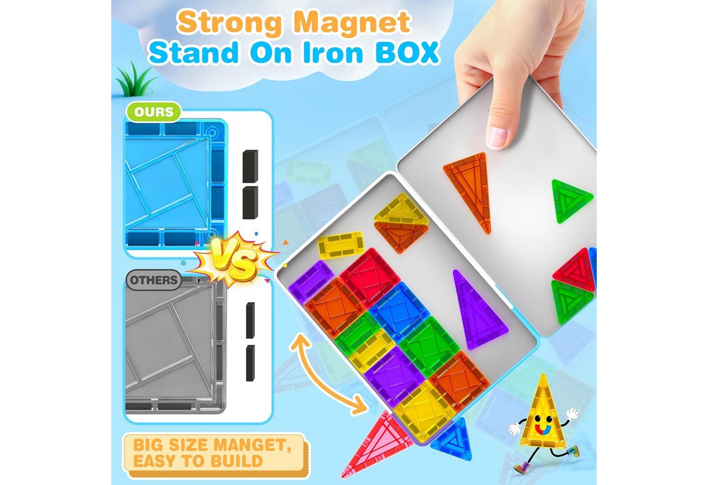 Ophy 54-teiliges Mini-Magnetbausteine-Set – Reiseset mit Magnetspielzeug Magnetspielbausteine, (54 St., für Kinder ab 3–7+ Jahre), Geschenk für Jungen & Mädchen – Bild 5 von 5