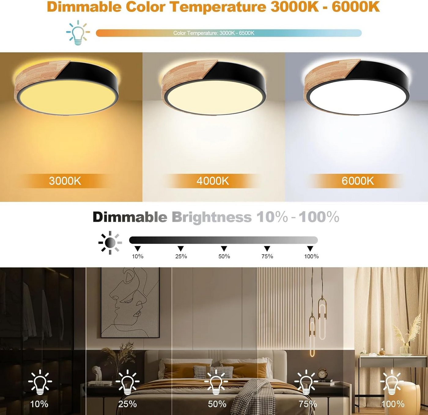 Ophy LED Deckenleuchte Moderne LED Deckenleuchte aus Holz, 32 W, fernsteuerbar, dimmbar (3000–6000 K), 30 cm – für Wohnzimmer & Flur – Bild 2 von 5