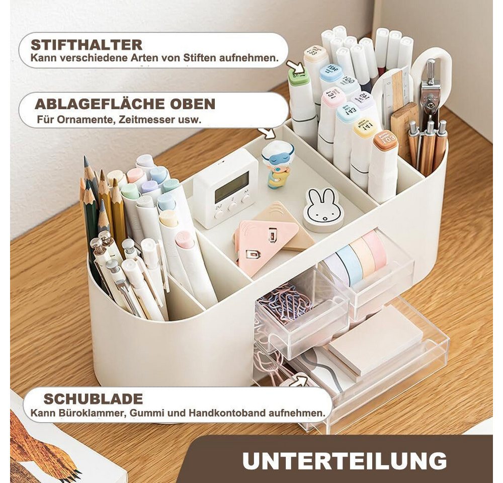 Ophy Organizer Schreibtischorganizer mit 10 Fächern & Doppelschicht (transparente Aufbewahrungsbox), für Stifte, Buntstifte und Schreibwaren (große Kapazität) – Bild 4 von 5