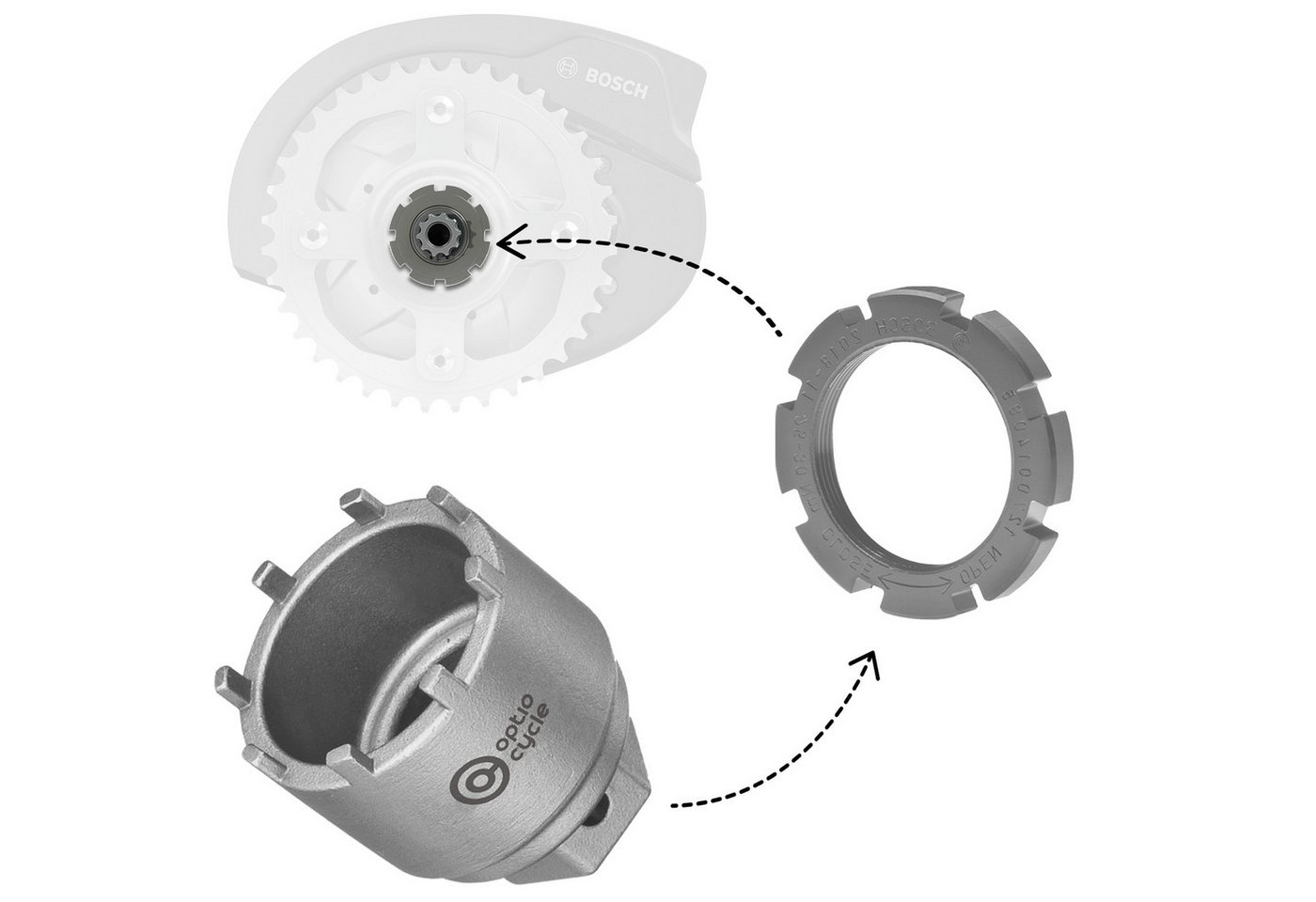 Optio Cylce Tretlagerschlüssel Optio Cycle Lockring Werkzeug Bosch Gen 3/4/5 E-Bike Spider Tool – Bild 2 von 5