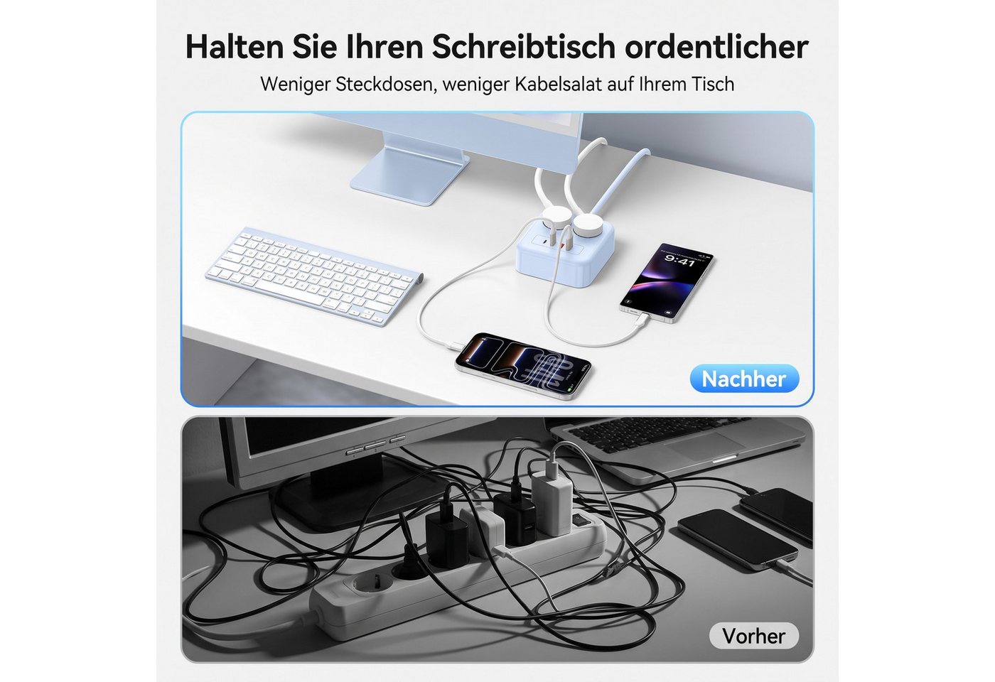 ORICO Steckdose 6-in-1 Mehrfachsteckdose mit USB-C PD 20W, 3 m Kabel, 1-St., 2 Steckdosen & 4 USB (2× USB-C), Kompakt-Powercube für Büro & Zuhause – Bild 3 von 5