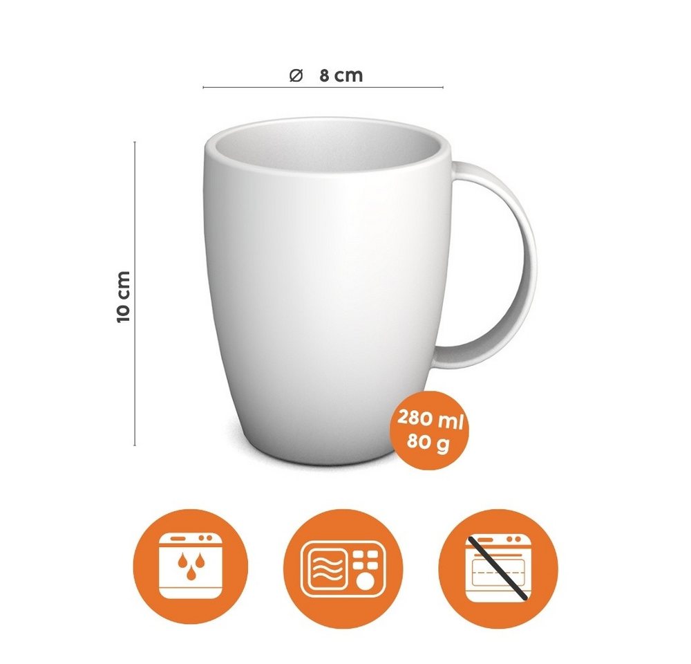 Ornamin Becher Kaffeebecher, Henkelbecher l Mehrwegbecher l Campingbecher l Kaffeetasse – Bild 3 von 5