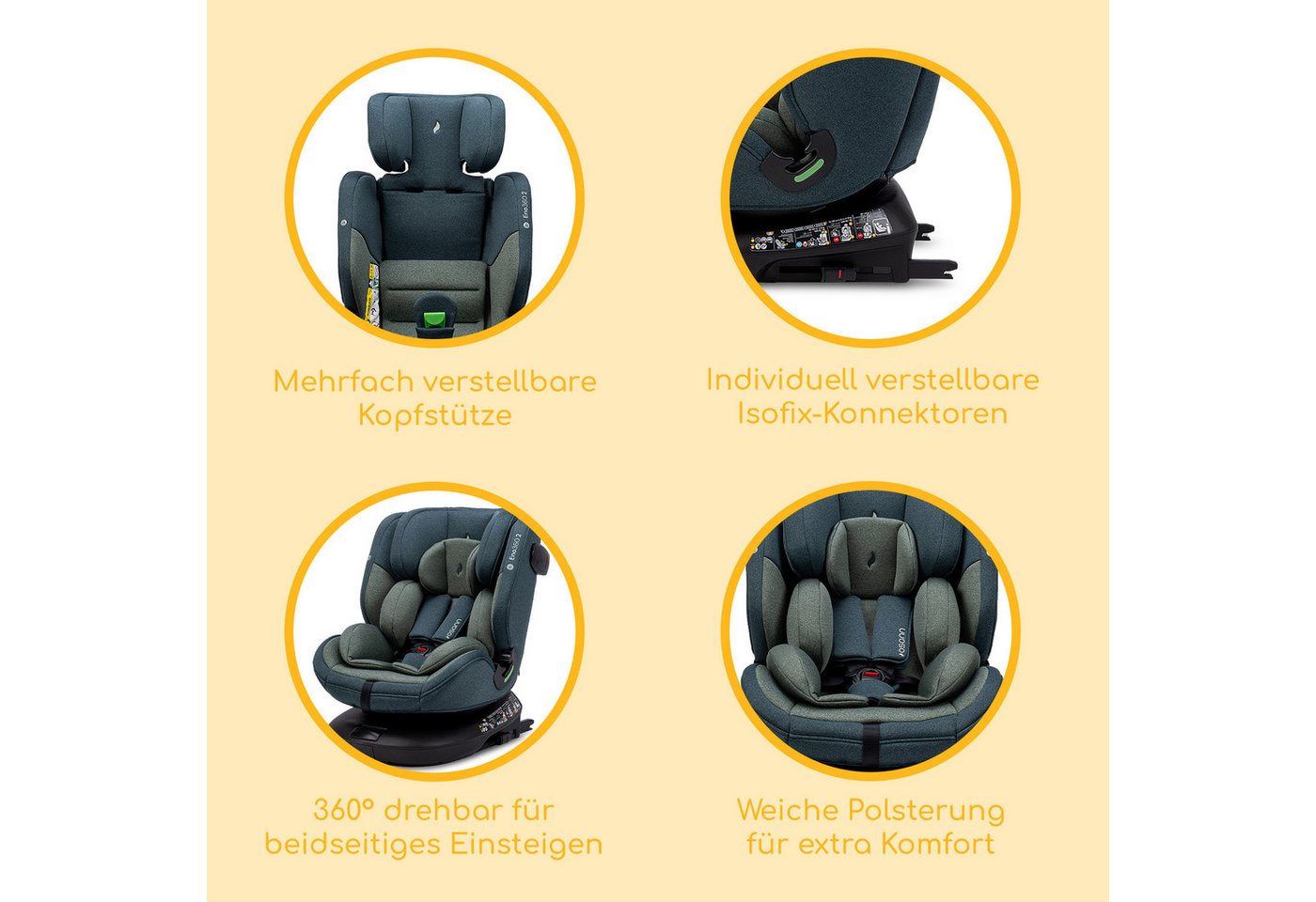 Osann Autokindersitz Eno360 2, Reboarder 360 Grad drehbar, Kindersitz ab 1 Jahr mit Isofix, ab: Geburt, bis: 12 Jahre, ab: 40 cm, bis: 150 cm, erleichtertes Ans – Bild 2 von 5