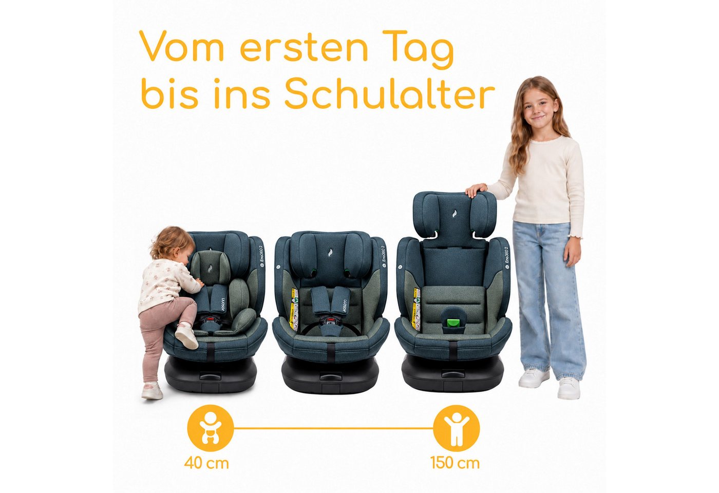 Osann Autokindersitz Eno360 2, Reboarder 360 Grad drehbar, Kindersitz ab 1 Jahr mit Isofix, ab: Geburt, bis: 12 Jahre, ab: 40 cm, bis: 150 cm, erleichtertes Ans – Bild 3 von 5