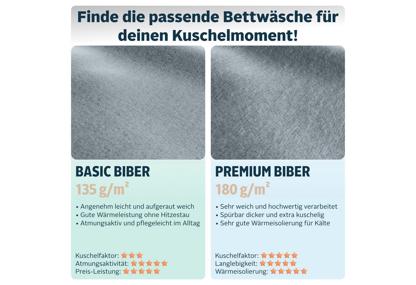 OTTO home Bettwäsche Yonne, Flanell PREMIUM, 2 teilig, in frischen Farben, gestreifte Bettwäsche, ab Gr. 135x200 cm – Bild 4 von 5