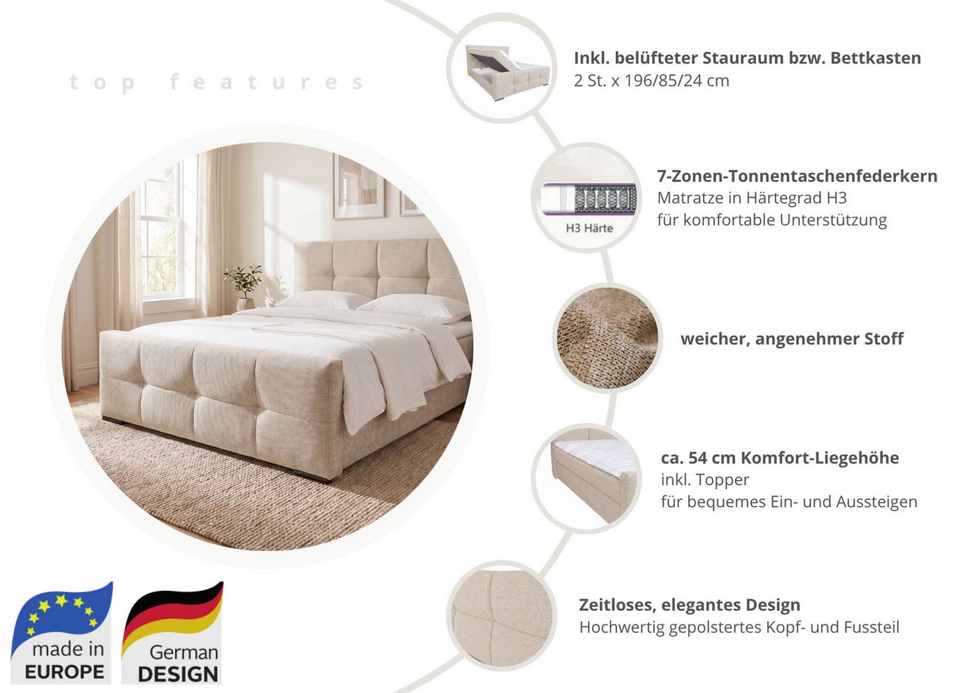 OTTO home Boxbett FIETTE, Polsterbett mit Bettkasten, inkl. Taschenfederkernmatratze H3, inkl. Kaltschaumtopper, Strukturstoff-Bezug, Liegefläche 180x200 cm – Bild 5 von 5