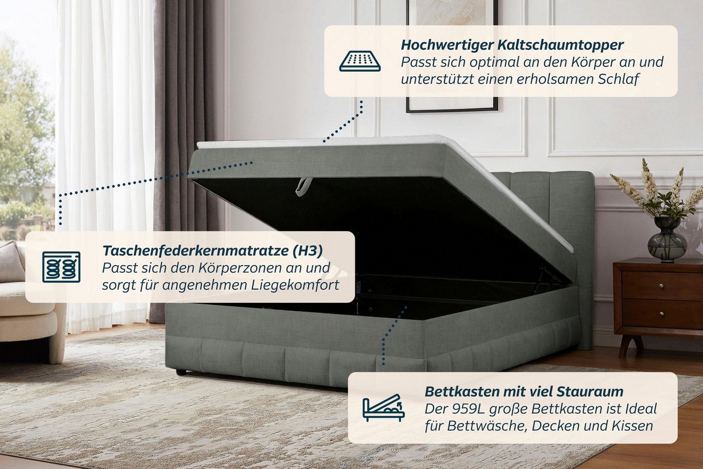 OTTO home Boxbett LIKELY, Polsterbett mit Bettkasten, inkl. Taschenfederkernmatratze H3, mit Kaltschaumtopper, Strukturstoff-Bezug, 140x200 & 180x200 cm – Bild 3 von 5