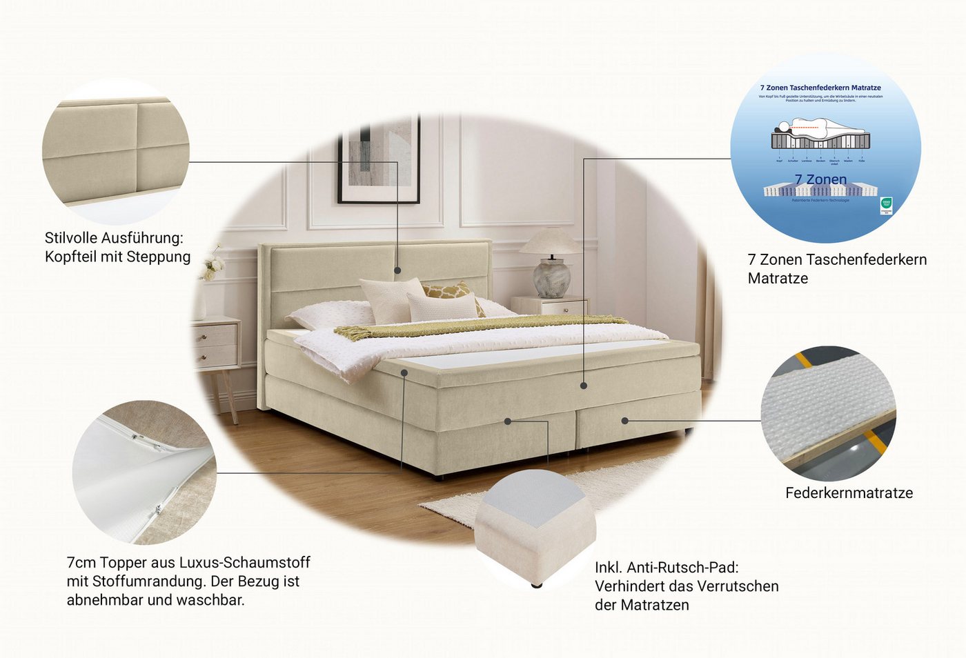 OTTO home Boxspringbett VIVIANNE, Polsterbett mit 7-Zonen-Taschenfederkernmatratze H3, inkl. 7 cm Komfortschaum-Topper, Chenille-Bezug, 140- oder 180x200 cm – Bild 3 von 5