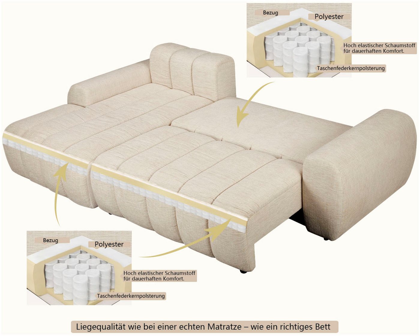 OTTO home Ecksofa LAURRENT mit Schlaffunktion, Feinstruktur, L-Form, 246 cm, Liegefläche (123/191cm), Bettkasten, Taschenfederkern u. Topper – Bild 4 von 5