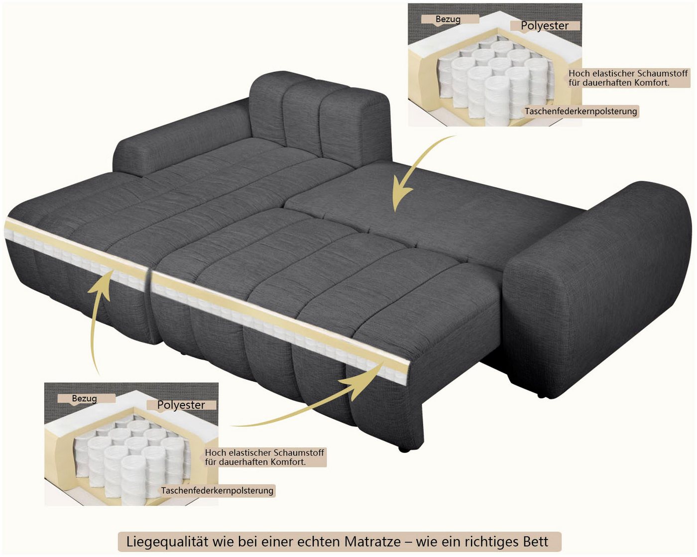 OTTO home Ecksofa LAURRENT mit Schlaffunktion, Feinstruktur, L-Form, 246 cm, Liegefläche (123/191cm), Bettkasten, Taschenfederkern u. Topper – Bild 4 von 5