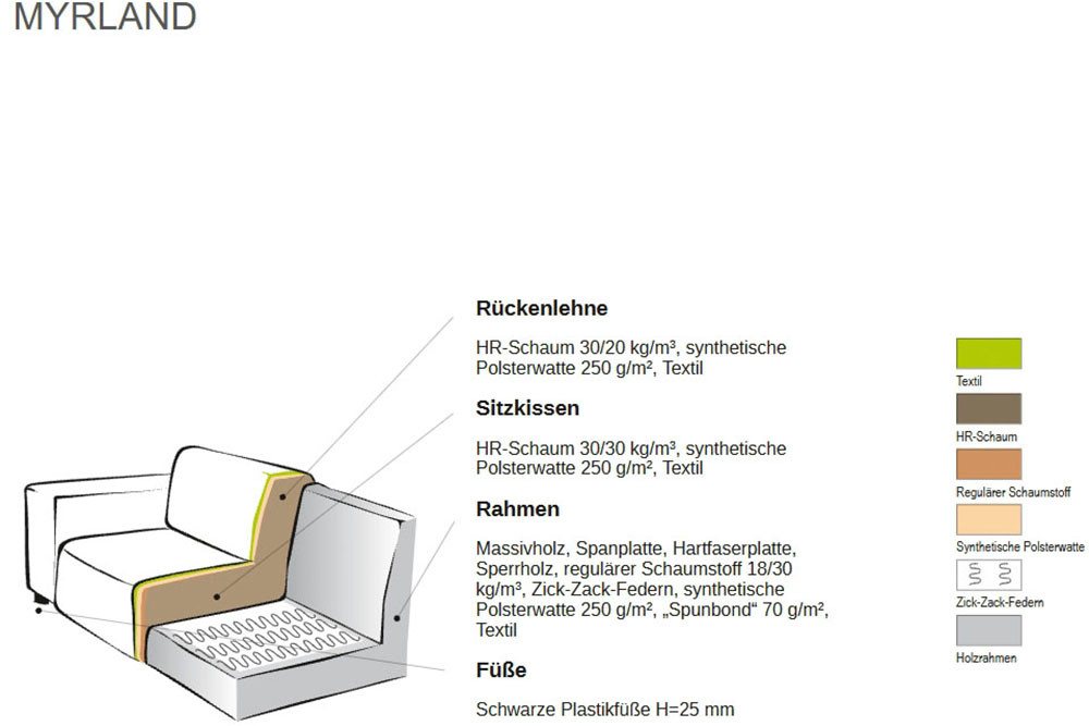 OTTO home Ecksofa Myrland Wohnlandschaft, Breite 310 cm, L-Form, Chenille, Easy Clean Stoff, mit Kaltschaum – Bild 4 von 5