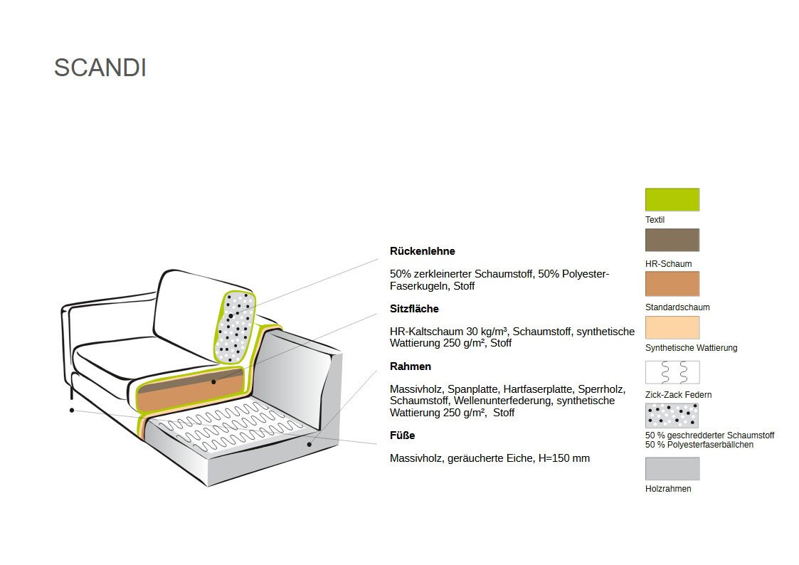 OTTO home Ecksofa Pinto Skandi, 290 cm, Chenille, Struktur, Ottomane links / rechts, mit Keder, Massivholzfüße Eiche geräuchert, Wellenunterfederung – Bild 4 von 5