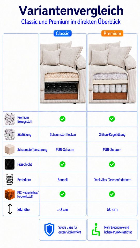 OTTO home Ecksofa Soft&Cosy XL L-Form, B: 246 cm - OTTO. Verlässliche Qualität., Mega-Sofa, Cord oder Chenille-Struktur, mit Federkern & 4 Zierkissen – Bild 5 von 5