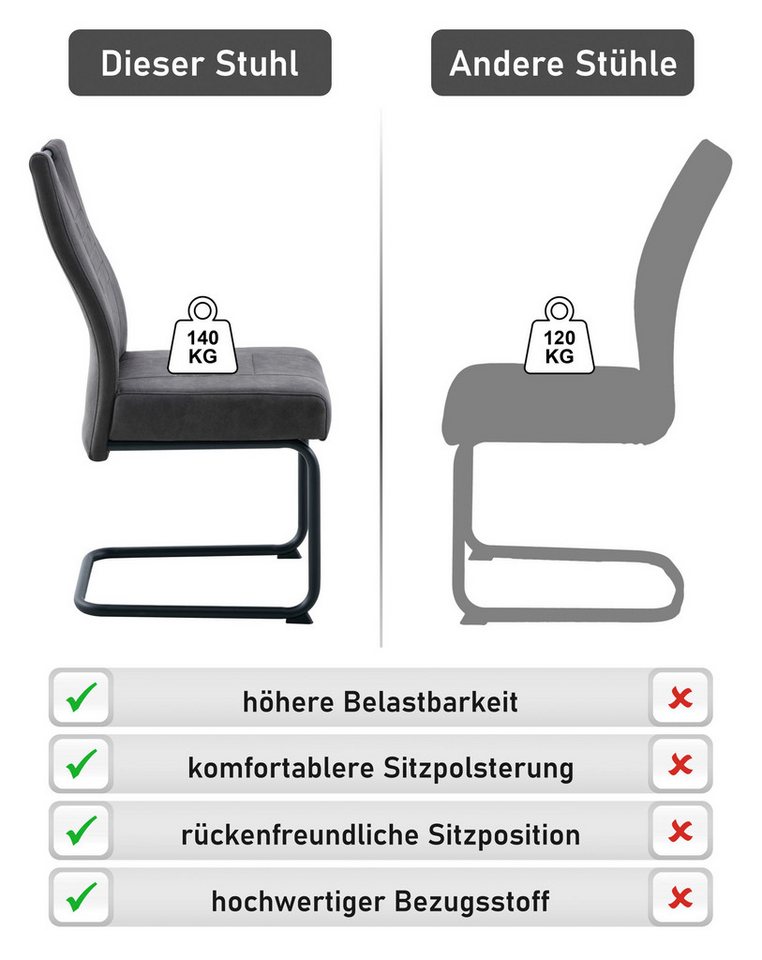 OTTO home Essgruppe "Altona", Esstisch ausziehbar plus 6 Stühle, (7-tlg., Esstisch ausziehbar 140 - 180 cm, 6 Freischwinger), Säulentisch 140-180x90 cm, Stuhl m – Bild 5 von 5