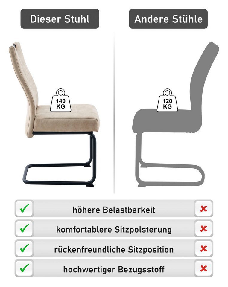 OTTO home Essgruppe "Altona", Esstisch ausziehbar plus 6 Stühle, (7-tlg., Esstisch ausziehbar 140 - 180 cm, 6 Freischwinger), Säulentisch 140-180x90 cm, Stuhl m – Bild 4 von 5