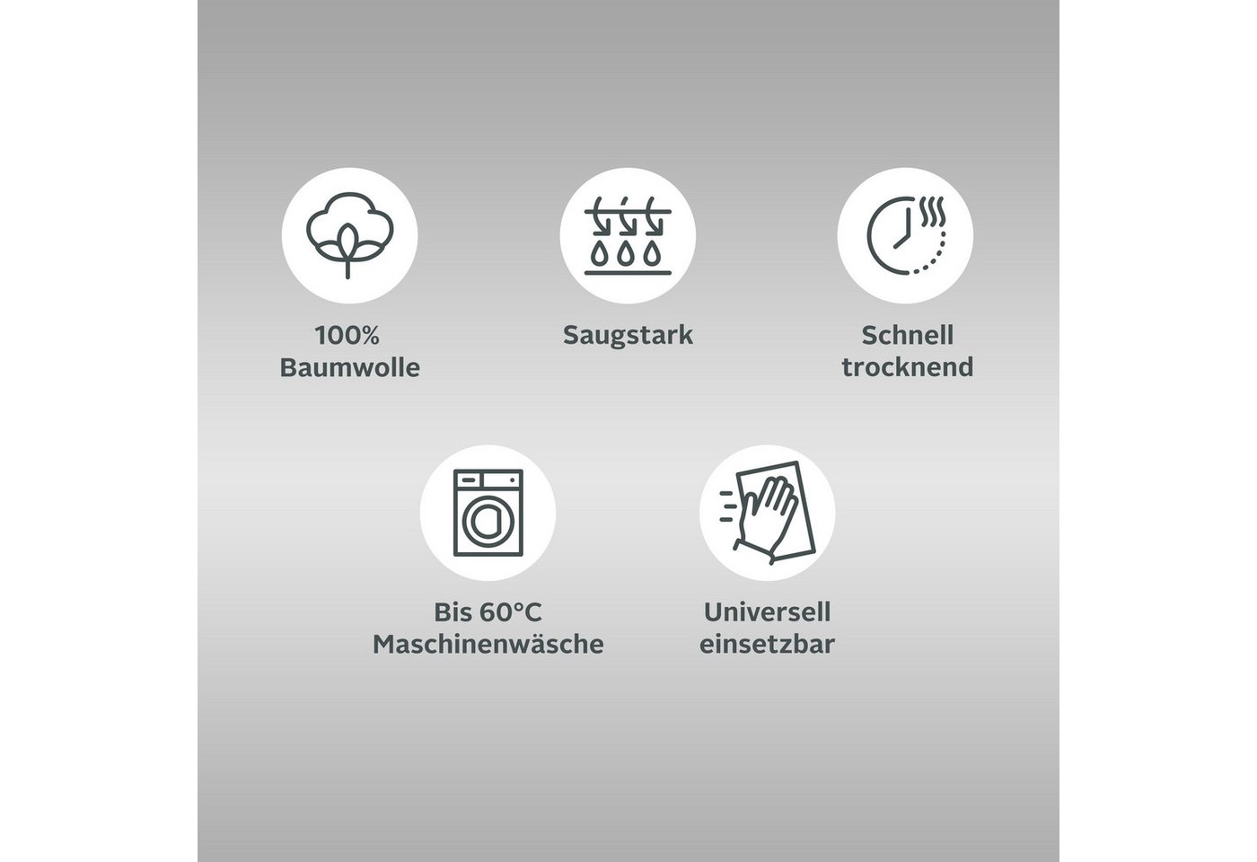OTTO home Geschirrtuch Keersten Premium, (Set, 5-tlg), hochwertig, Grubentuch, 100 % Baumwolle, 65 × 50 cm – Bild 2 von 5