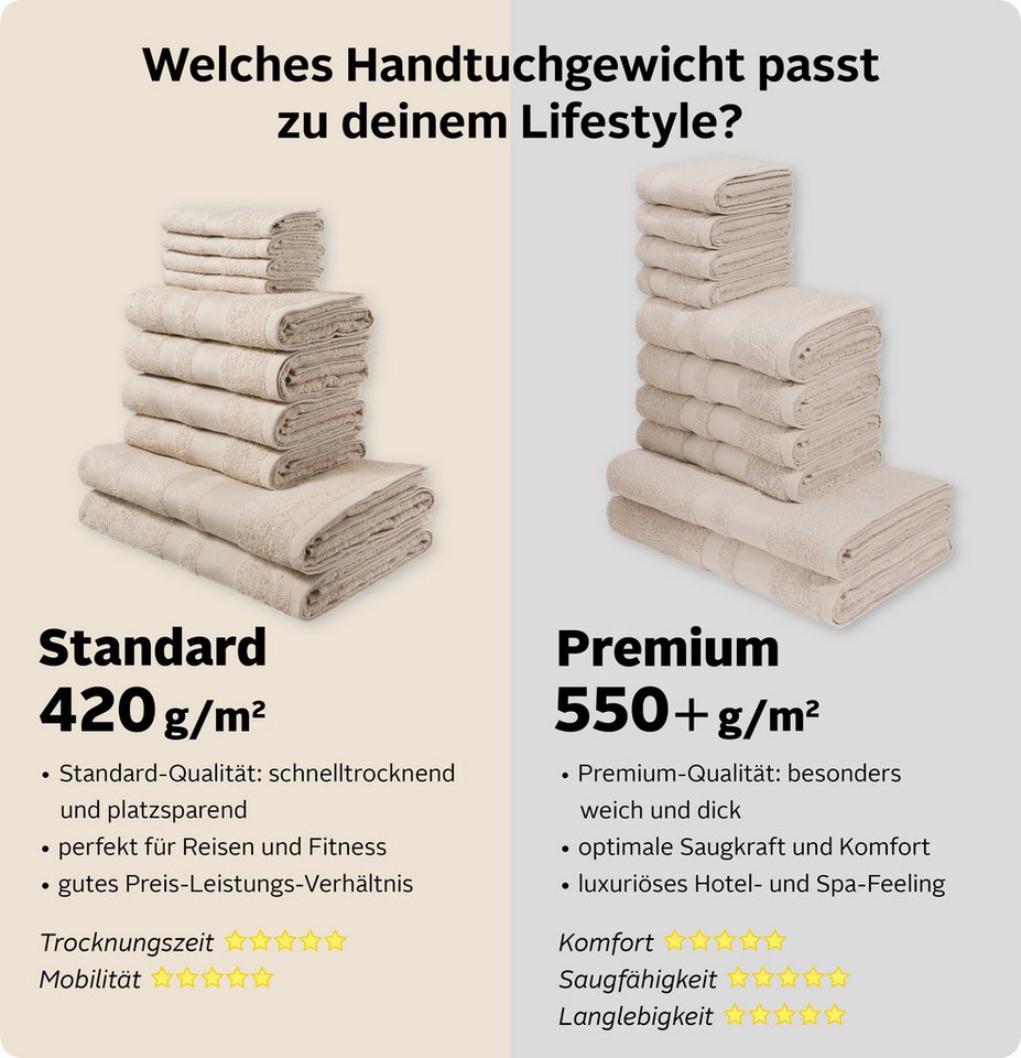 OTTO home Handtuch Set Vanessa, 10-tlg Handtuch-Set, weich, in Standard- und Premium-Qualität, Walkfrottee (Set, 10-St), 100% Baumwolle, Duschtücher, Handtücher – Bild 2 von 5