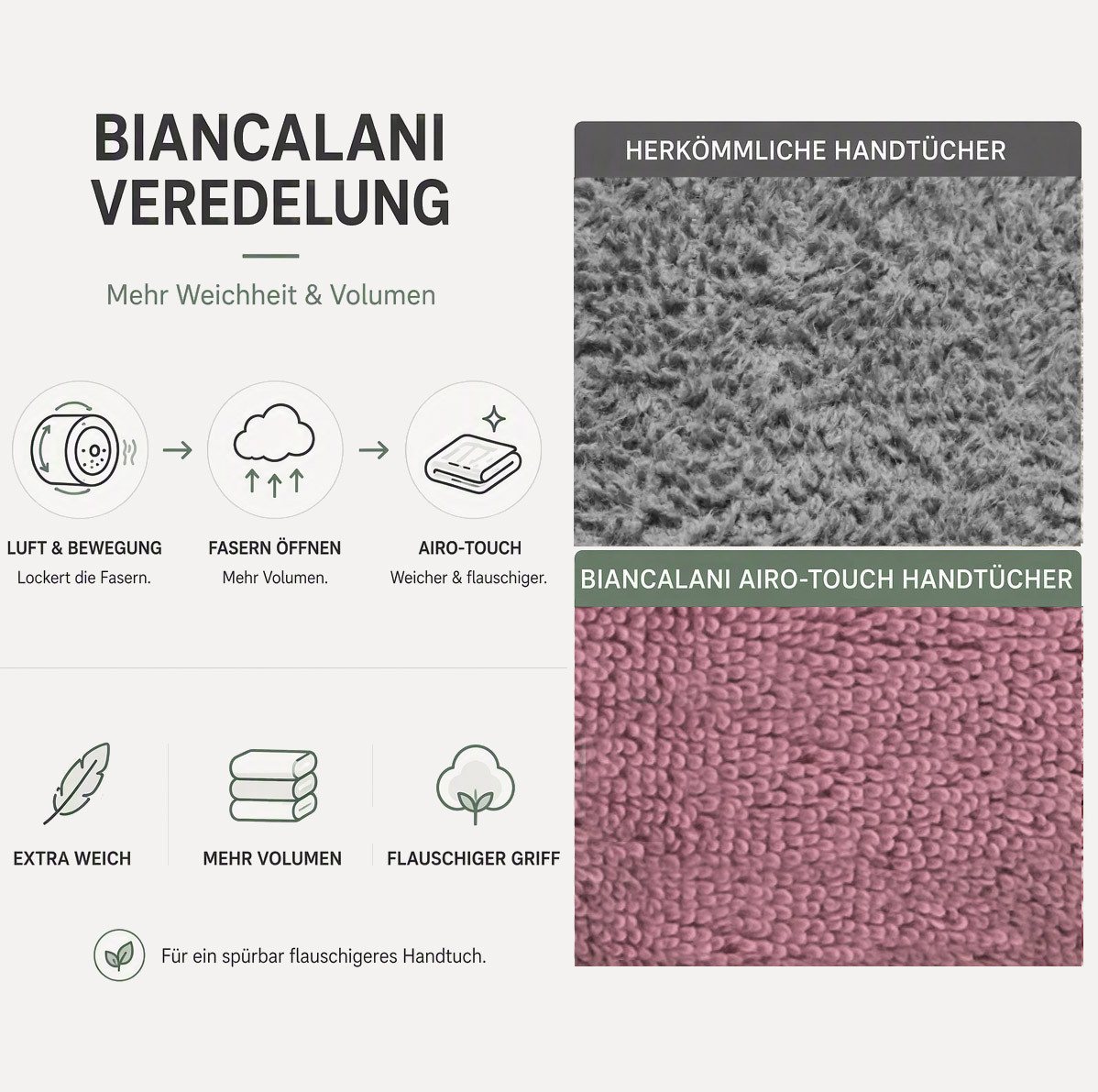 OTTO home Handtücher Fenya, flauschig und weich, Premium Handtücher, Duschtücher, 550gr/m², Webfrottier (2-St), mit Bordüre, Set, 100% Baumwolle, Hotel-Qualität – Bild 5 von 5