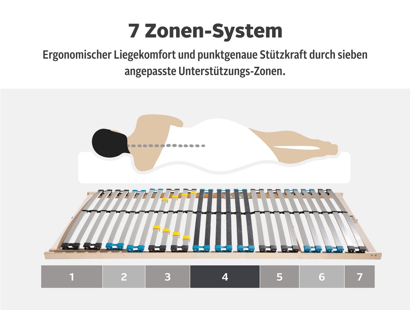 Lattenrost Lattenrost Glomma NV, 90x200, 140x200 cm und weiteren Größen, OTTO home, Kopfteil nicht verstellbar, Fußteil nicht verstellbar, Lattenrost für alle M – Bild 5 von 5