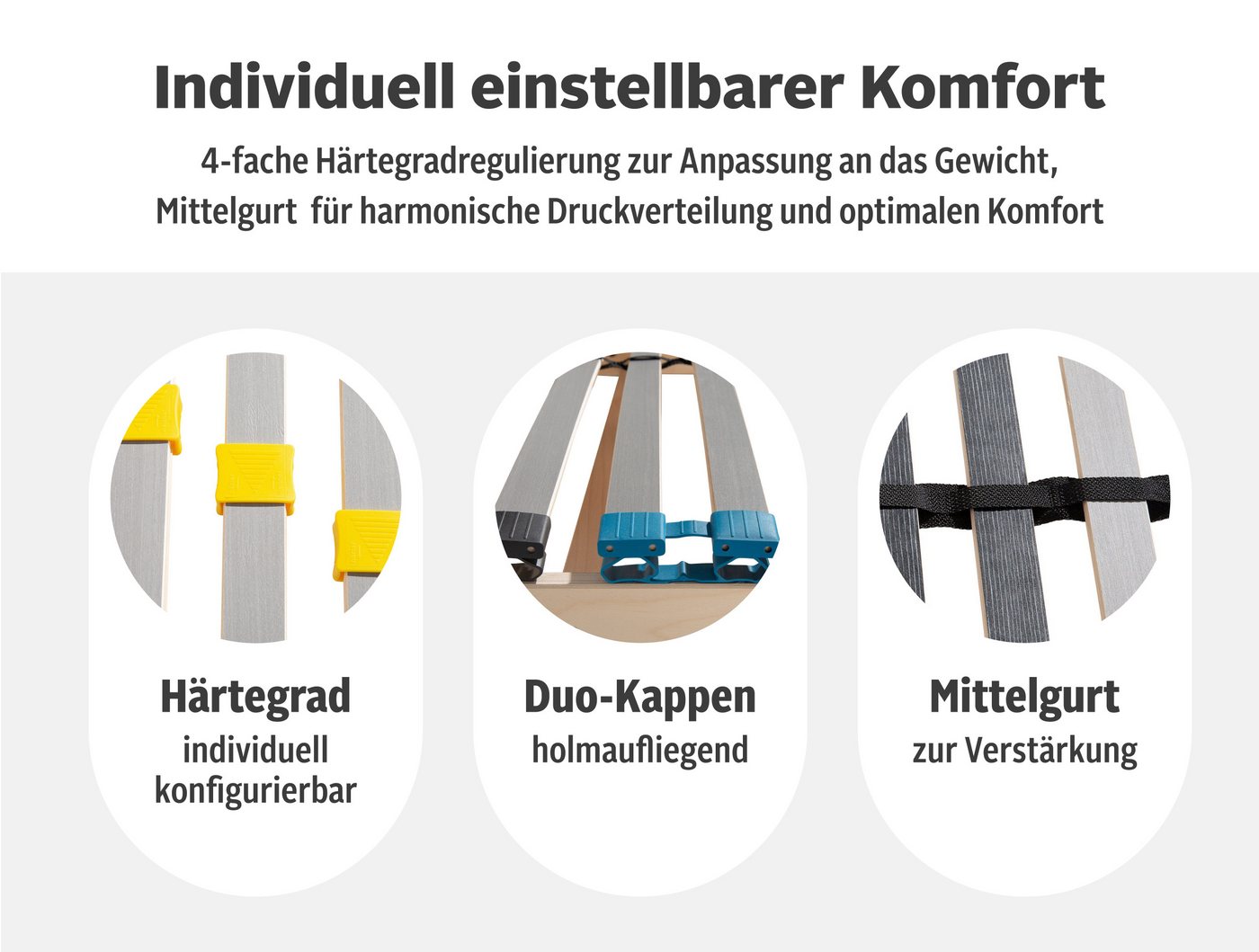 Lattenrost Lattenrost Glomma NV, 90x200, 140x200 cm und weiteren Größen, OTTO home, Kopfteil nicht verstellbar, Fußteil nicht verstellbar, Lattenrost für alle M – Bild 3 von 5