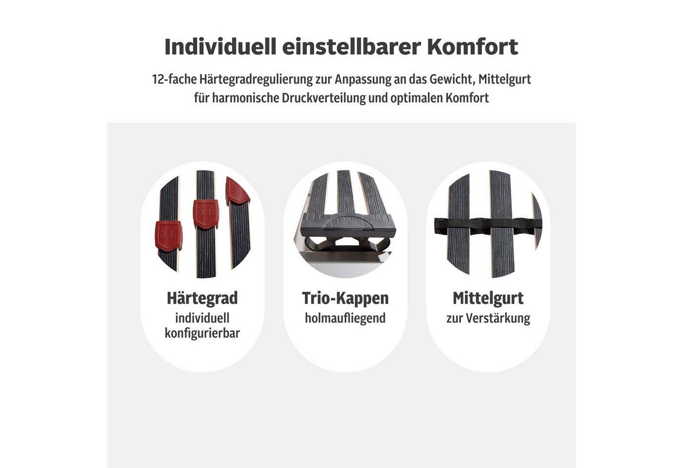 Lattenrost Imke, 90x200, 140x200 cm und weiteren Größen, OTTO home, Kopfteil nicht verstellbar, Fußteil nicht verstellbar, Lattenrost für alle Matratzen, langle – Bild 4 von 5
