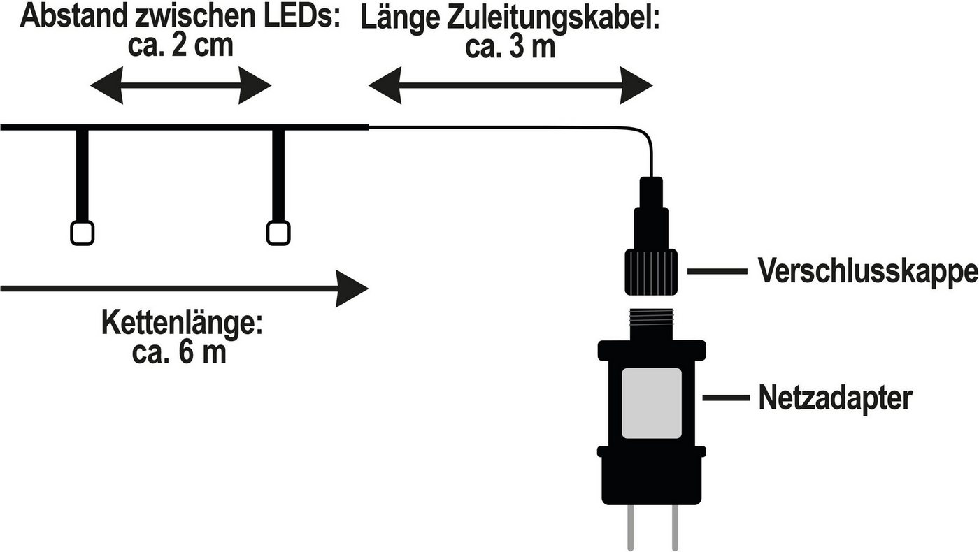 OTTO home LED-Lichterkette Clusterlichterkette,3/6/8/12/14/18/24 m, 8 Modi, Timer, Indoor Outdoor, Blinkfunktionen, Timer, Memoryfunktion, incl. Atapter, 3 m Zu – Bild 5 von 5