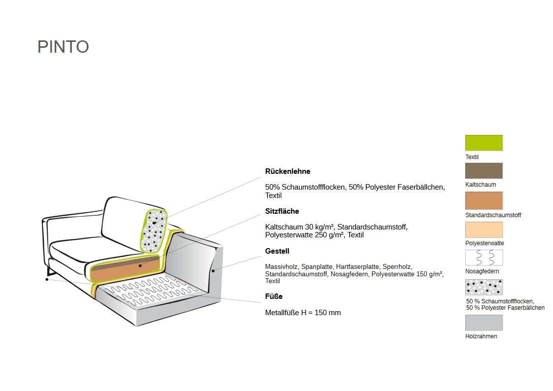 OTTO home Loveseat Pinto 105 cm, Cord, Chenille, Lederoptik, mit Keder, Metallfüßen und auch in Cord Bezug erhältlich – Bild 3 von 5