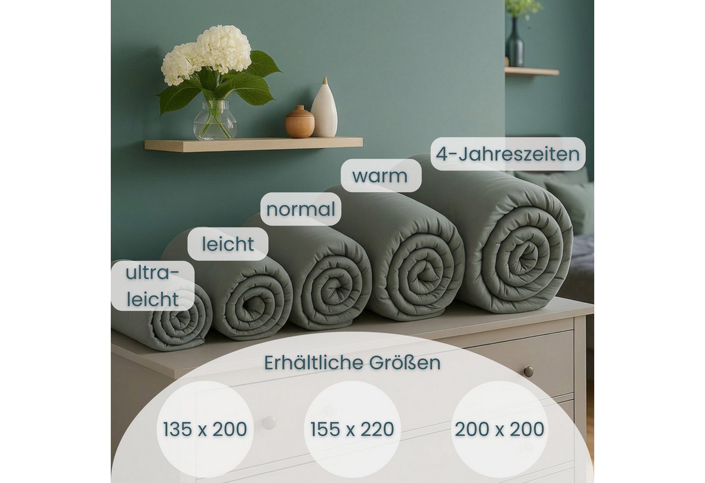 OTTO home Microfaserbettdecke Clarra, Bettdecke 135x200 cm, 155x220 cm, 200x200 cm, Füllung: Polyester, Bezug: Polyester, Bettdecken in grün & grau, Sommer, Win – Bild 3 von 5