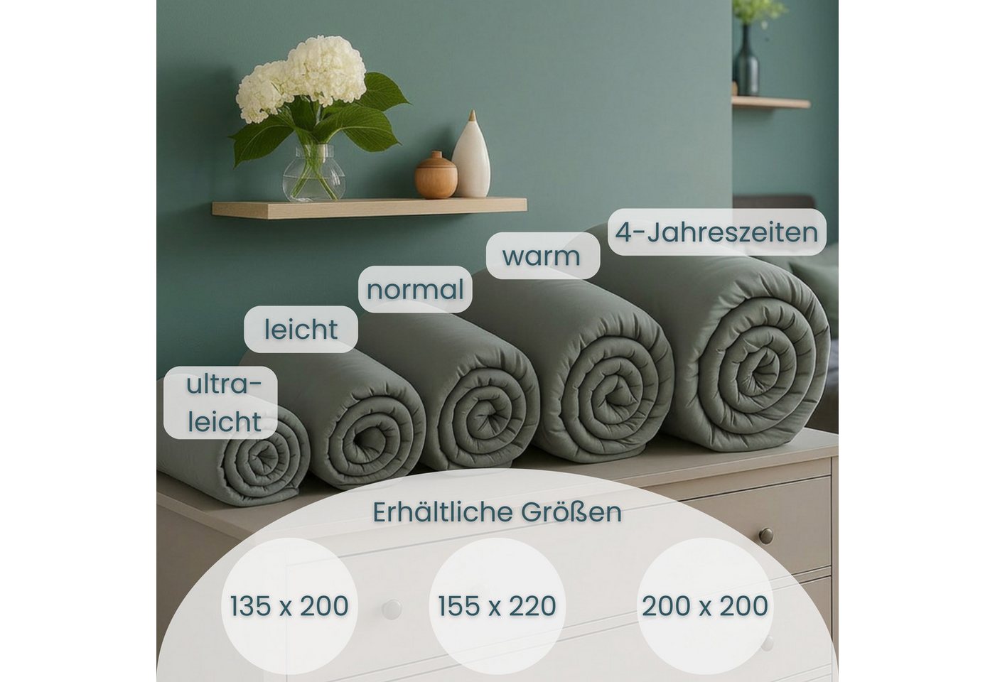 OTTO home Microfaserbettdecke + Microfaserkissen Clarra Spar Set, Decke + Kissen 135x200, 155x200 cm & weitere Größen, Set mit Kissen 40x80 cm, 80x80 cm, Sommer – Bild 3 von 5