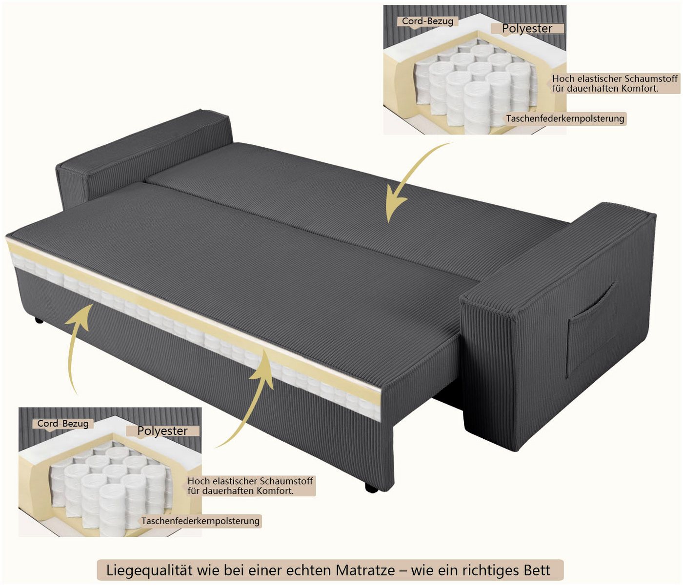 OTTO home Schlafsofa CASSI 3-Sitzer, 240 cm - OTTO. Verlässliche Qualität., Schlaffunktion (134/200), Bettkasten, Cord – Bild 4 von 5