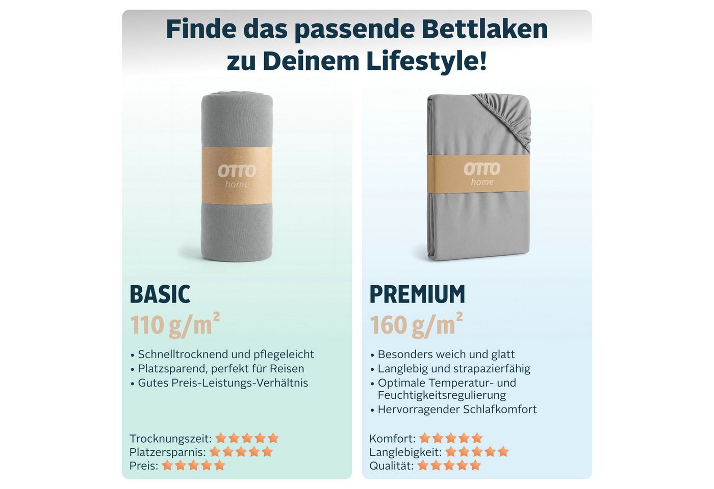 OTTO home Spannbettlaken Physalis Basic und PREMIUM Qualität, 100% Baumwolle, Jersey und Biber, Jersey (110 g/m), Gummizug: rundum, (1 Stück), Bettlaken für Mat – Bild 2 von 5
