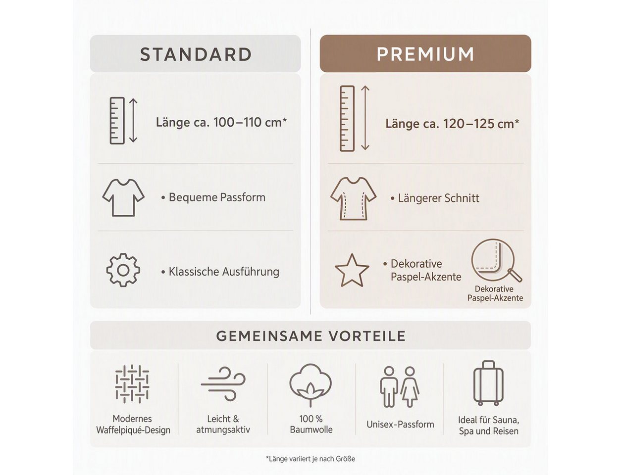 OTTO home Unisex-Bademantel Nora, Standard & Premium, leichte Qualität, ideal für Sauna & Spa, Waffelpiqué, Kimono-Kragen, Gürtel, Damen & Herren, Kimono-Kragen – Bild 3 von 5