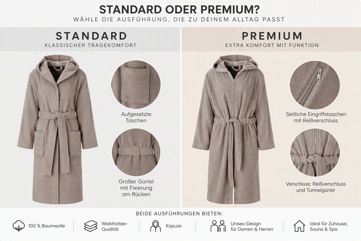 OTTO home Unisex-Bademantel Riva, für Damen & Herren, Standard & Premium Qualität, Langform, Walkfrottee, Kapuze, Gürtel, 100 % Baumwolle, Reise, Hotel, Sauna,  – Bild 3 von 5