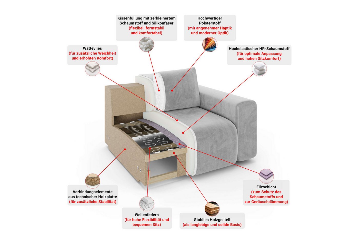 OTTO home Wohnlandschaft AZITA U-Form, Breite 363 cm - OTTO. Verlässliche Qualität., wahlweise als Schlafsofa mit Bettkasten, Bubble-Optik – Bild 4 von 5