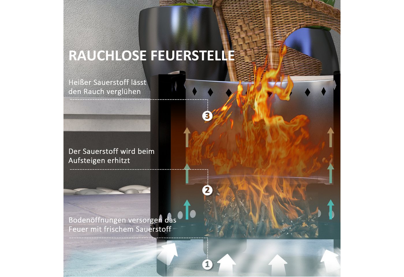 Outsunny Feuerschale rauchfreier, Tischfeuer, Ø45 cm mit Griff, Schürhaken, (Feuerkorb, 1-St., Feuerstelle), für Garten, Camping, Terrasse, Metall, Schwarz – Bild 4 von 5