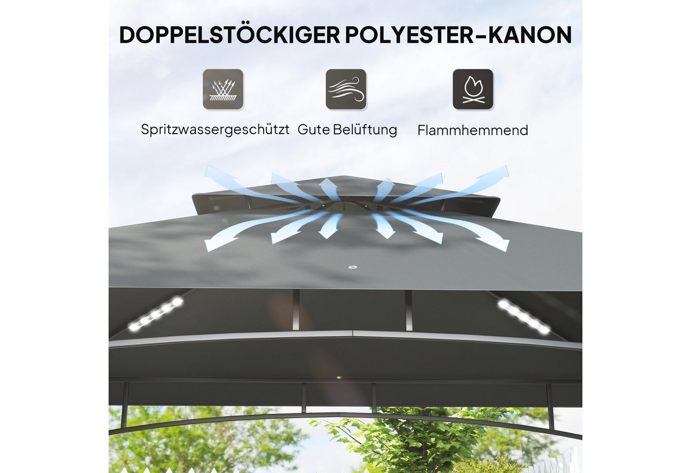 Outsunny Grillpavillon Gartenpavillon wasserabweisend flammhemmend, Gartenlauben mit LED, mit 0 Seitenteilen, (wasserabweisend flammhemmend Gartenpavillon, Gart – Bild 4 von 5
