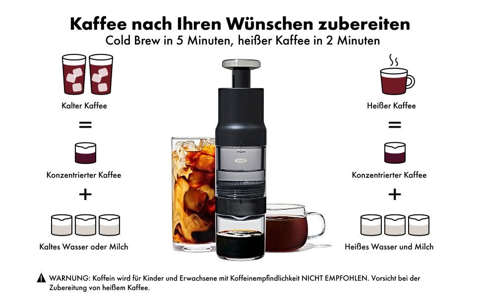OXO Good Grips Kaffeebereiter Rapid Brew, Heiß in 2 Minuten, Cold Brew in 5 Minuten – ganz ohne Strom – Bild 3 von 5