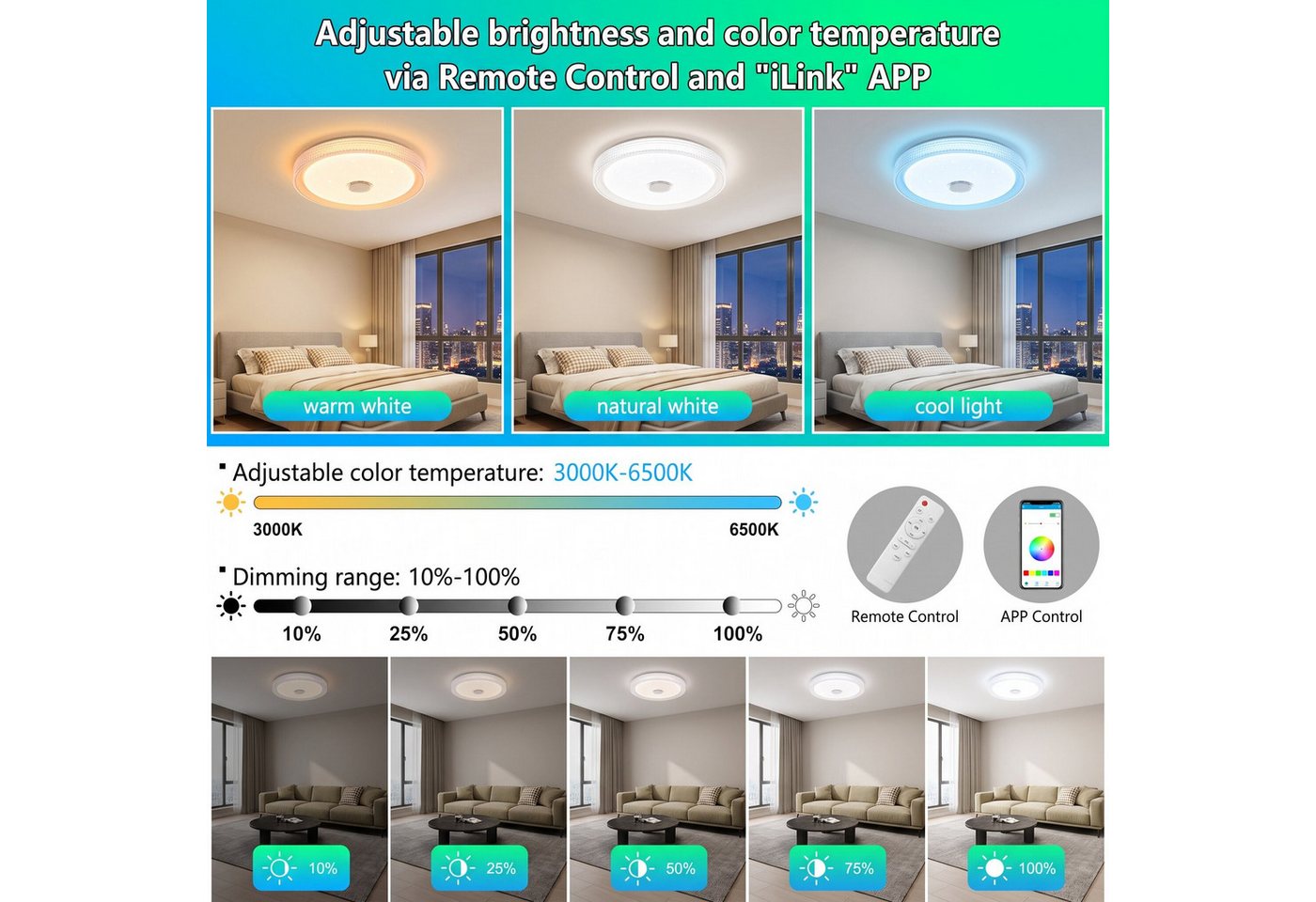oyajia Deckenleuchte 55W LED Deckenlampe mit Bluetooth Lautsprecher, RGB Fernbedienung APP, 50 CM, LED fest integriert, Kaltweiß+Naturweiß+Warmweiß+RGB, mit RGB – Bild 4 von 5