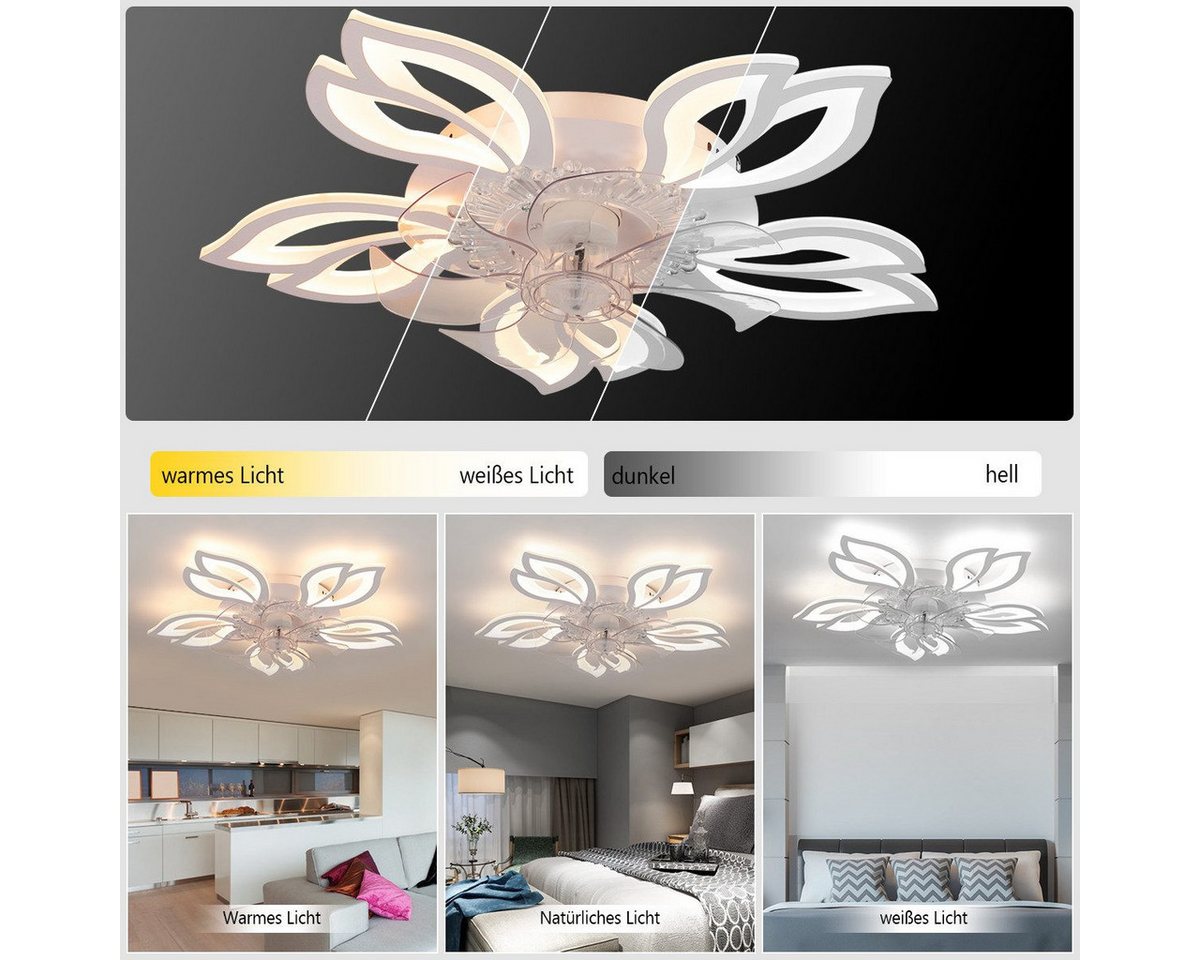 oyajia Deckenleuchte 85W Deckenventilator mit Lampe, Fernbedienung Leise Ventilator Dimmbar, LED fest integriert, Naturweiß, Kaltweiß, Warmweiß, Deckenlampe Mit – Bild 3 von 5