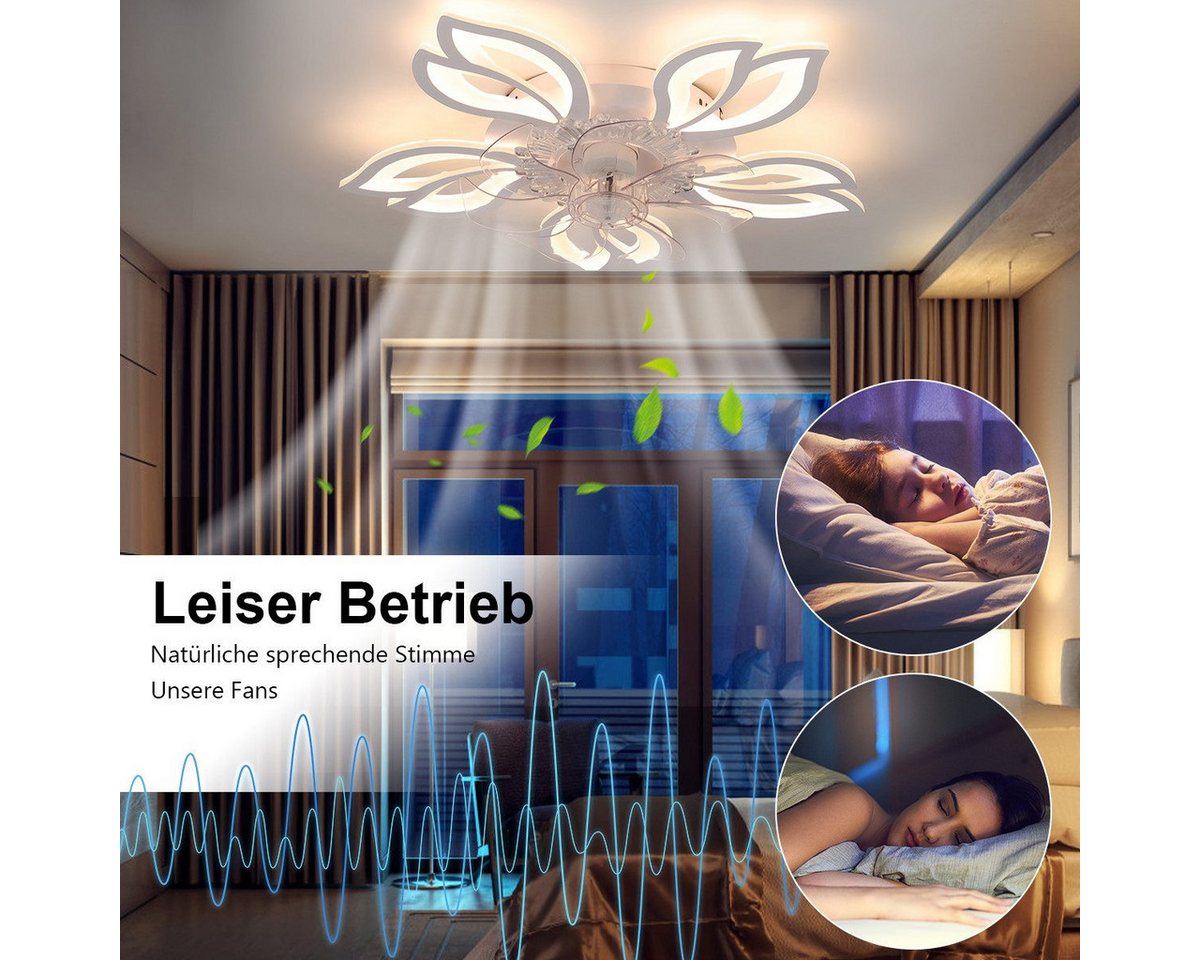 oyajia Deckenleuchte 85W Deckenventilator mit Lampe, Fernbedienung Leise Ventilator Dimmbar, LED fest integriert, Naturweiß, Kaltweiß, Warmweiß, Deckenlampe Mit – Bild 4 von 5