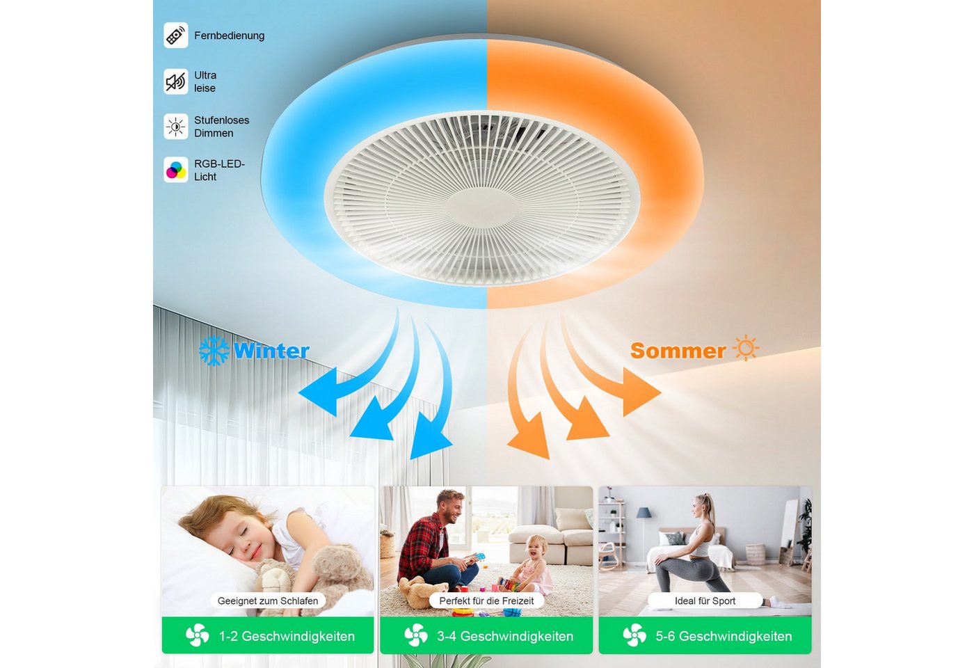 oyajia Deckenleuchte Deckenventilator mit Beleuchtung 60W Dimmbar mit Fernbedienung, Ø50 cm, RGB-Hintergrundbeleuchtung, LED fest integriert, Neutralweiß, Kaltw – Bild 5 von 5