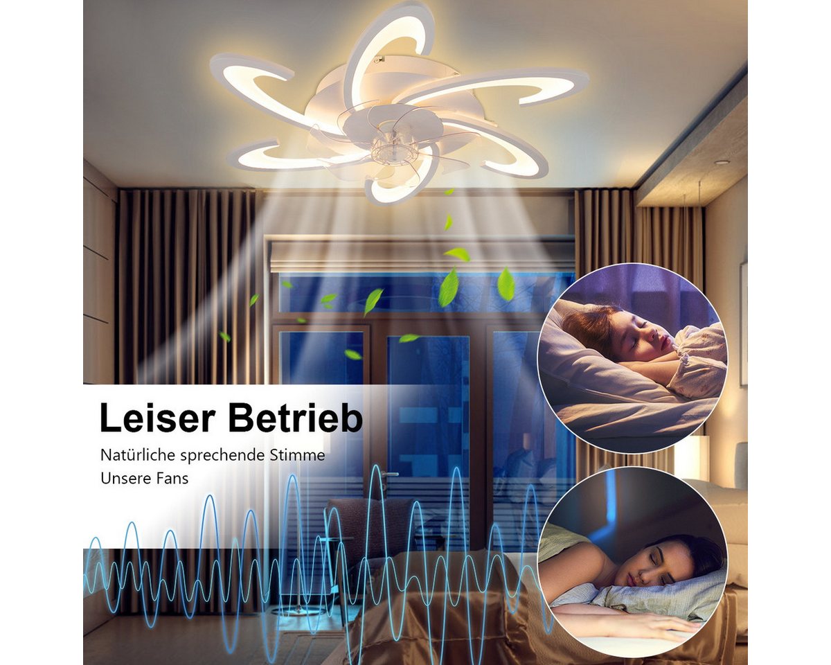 oyajia Deckenleuchte Leise Deckenventilator mit Beleuchtung 85W Deckenlampe Mit Ventilator, RGB-Hintergrundbeleuchtung, LED fest integriert, Neutralweiß, Kaltwe – Bild 4 von 5