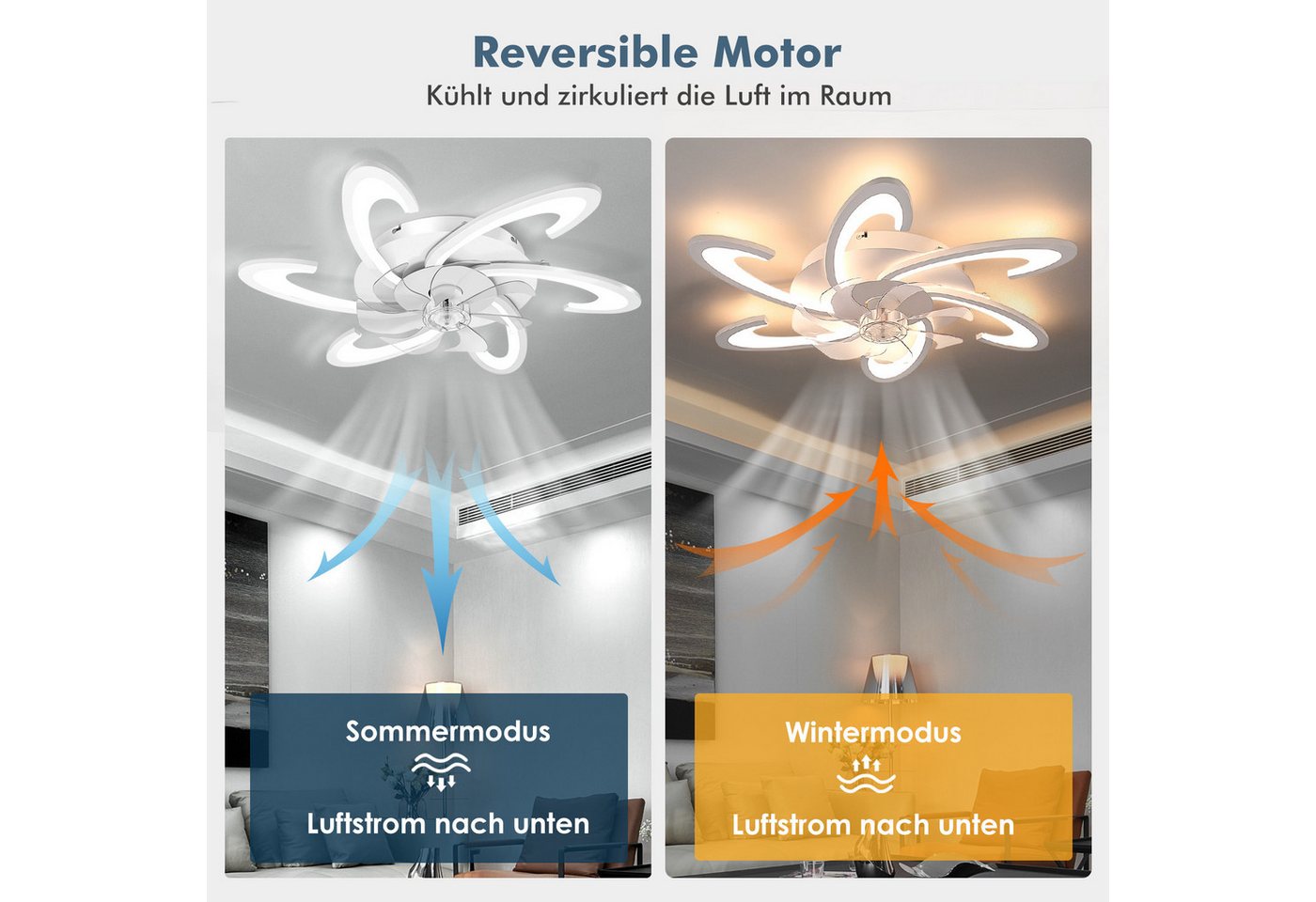 oyajia Deckenleuchte Leise Deckenventilator mit Beleuchtung 85W Deckenlampe Mit Ventilator, RGB-Hintergrundbeleuchtung, LED fest integriert, Neutralweiß, Kaltwe – Bild 5 von 5